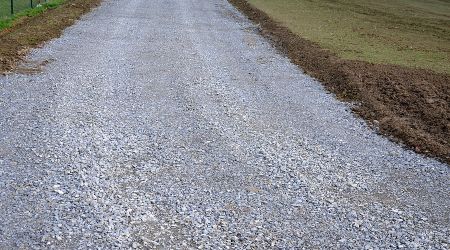 Gravel Driveway Maintenance